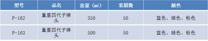 童星子弹头保温杯