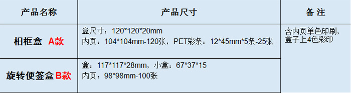 相框盒便签字