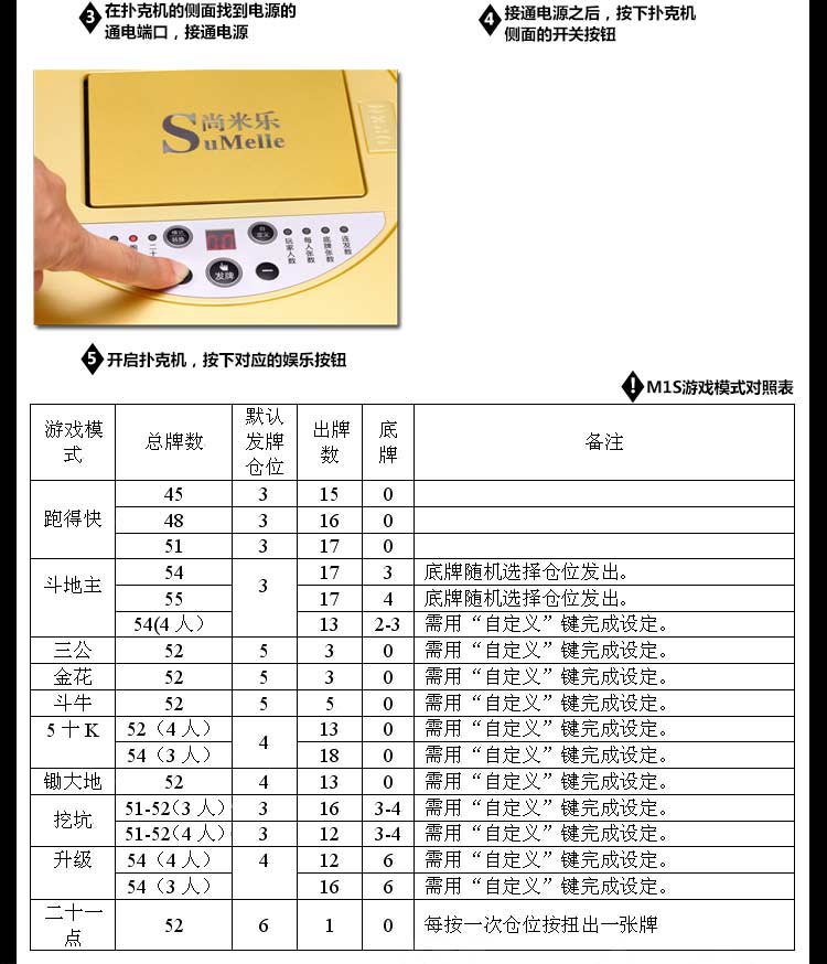 M1S多幅牌扑克发牌机 扑克机—时尚创意高档礼品