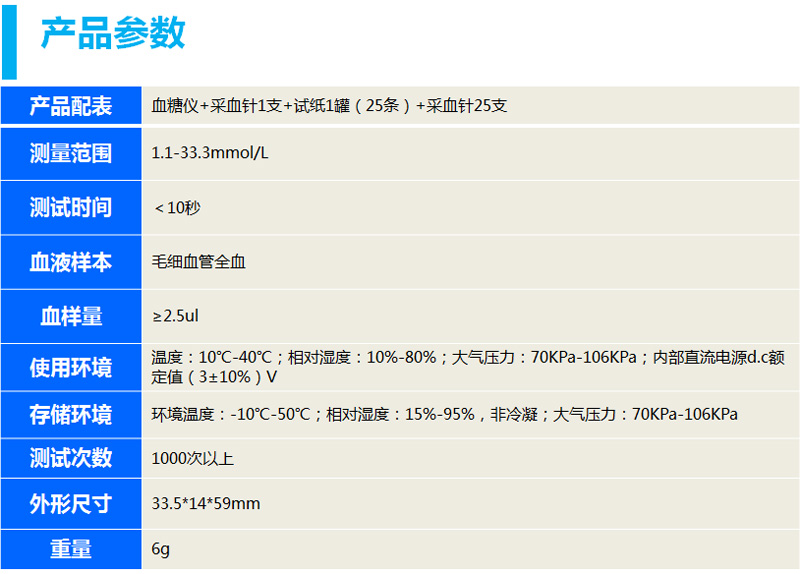 心云血糖仪