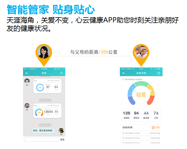 心云移动血压终端
