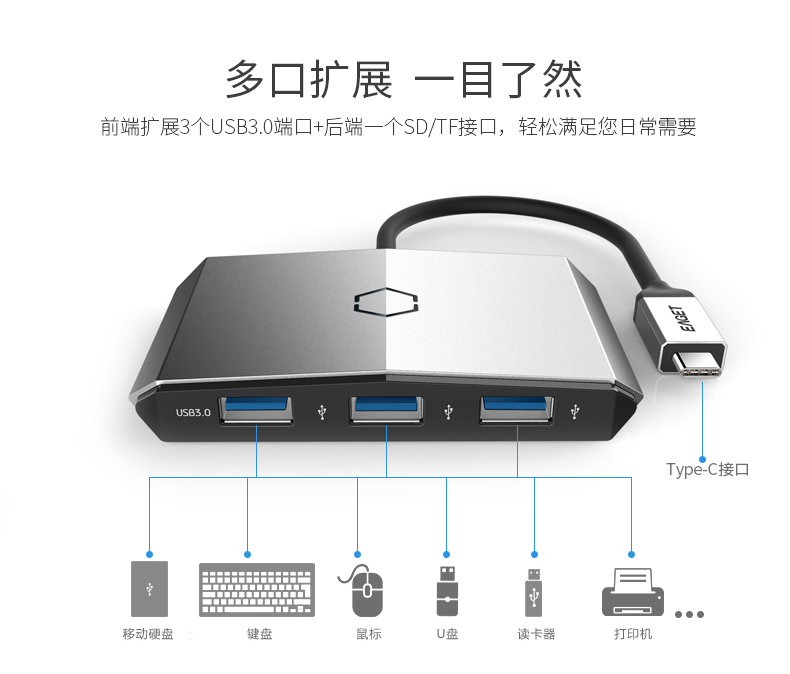 type-c转usb分线器集线器苹果笔记本Macbook一拖三HUB转换器