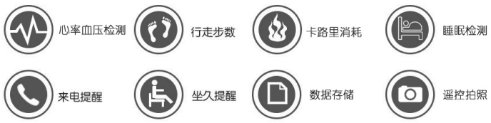 Q18心率+血压+疲劳度智能手环