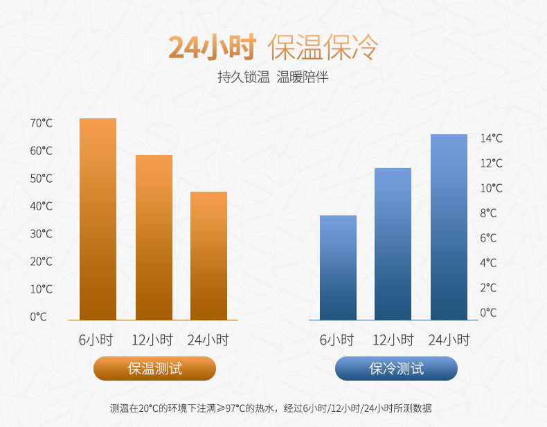清水时尚咖啡壶进口玻璃内胆保温壶办公家用暖水壶精致热水瓶1L