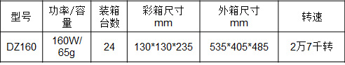 康佳红磨坊 · 研磨机