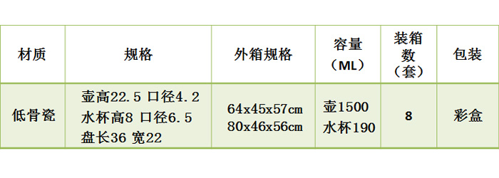 荷口水具（带盘）