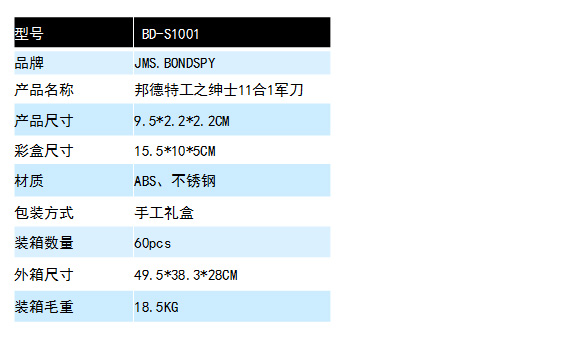 邦德特工：绅士11合1军刀