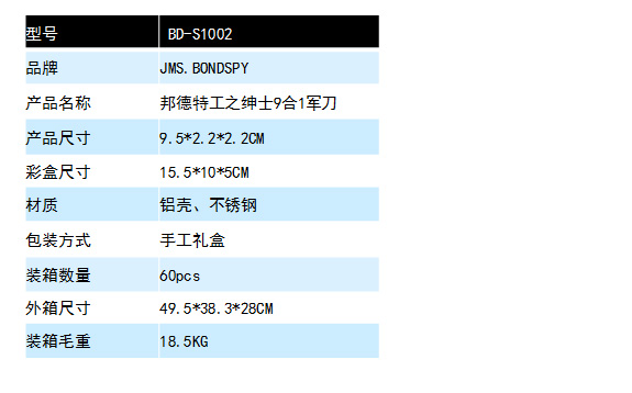 邦德特工：绅士9合1军刀