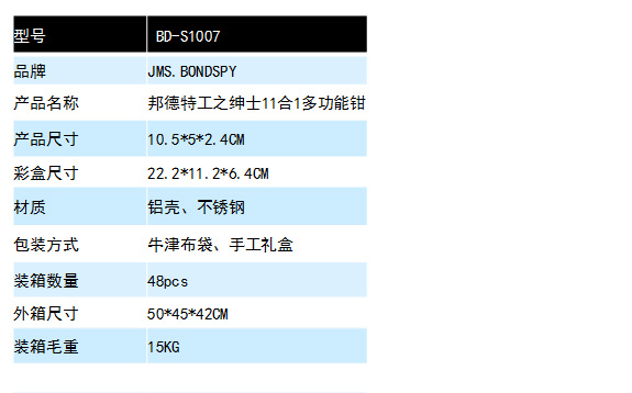 绅士11合1多功能钳