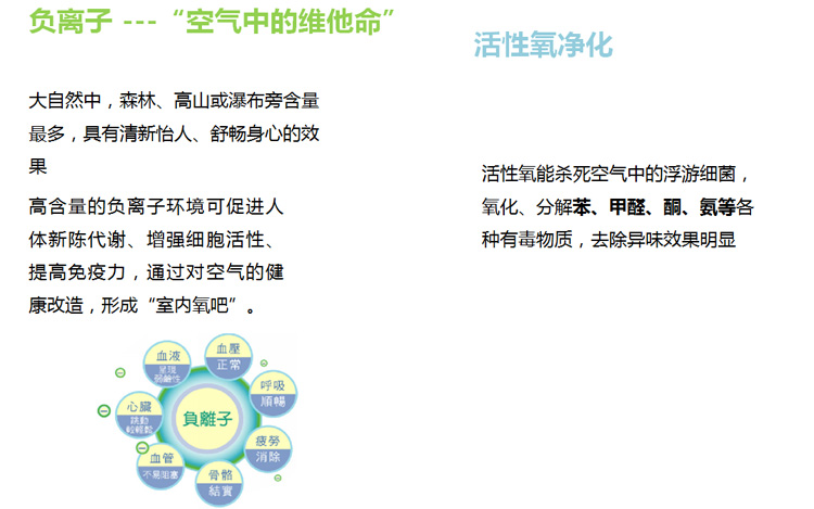 吸顶式空气净化器