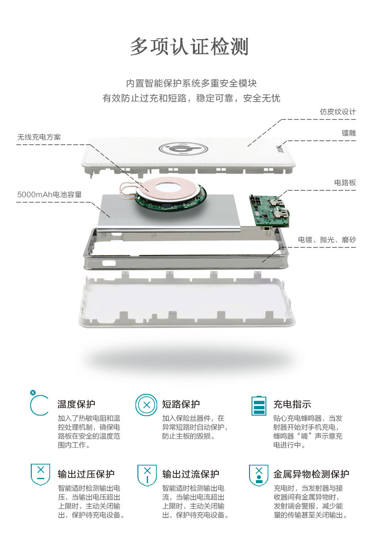 年-移动无线充，移动电源无线充电器适用于iPhone/三星/安卓