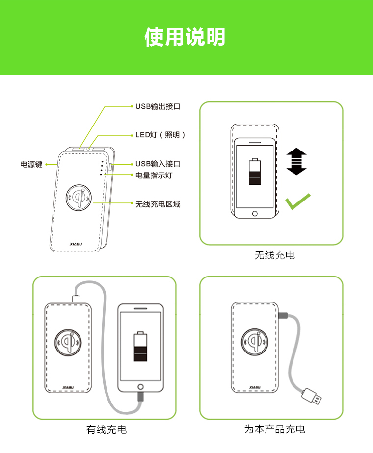 年-移动无线充，移动电源无线充电器适用于iPhone/三星/安卓