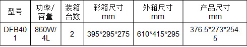 康佳 金福煲 · 电饭煲