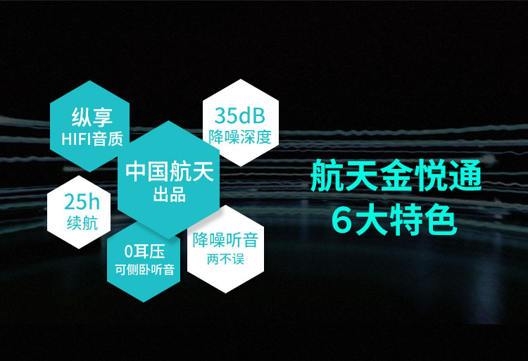 H100主动降噪耳机入耳式智能线控有源消噪耳塞HIFI音质