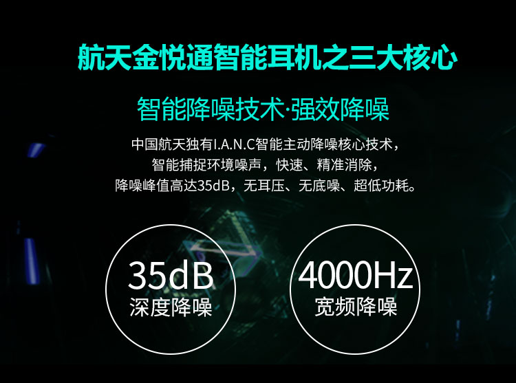 H100主动降噪耳机入耳式智能线控有源消噪耳塞HIFI音质