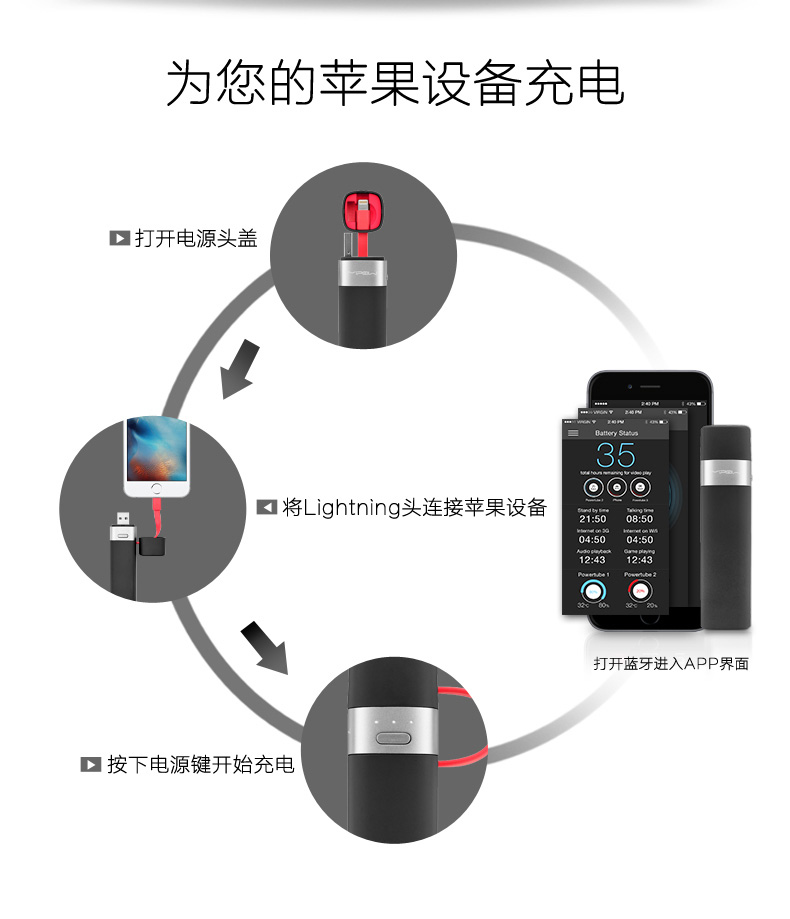 MIPOW iPhone手机便携充电宝苹果专用智能自带线迷你移动电源