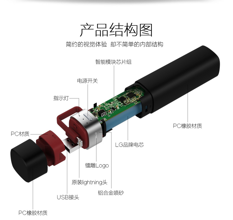 MIPOW iPhone手机便携充电宝苹果专用智能自带线迷你移动电源