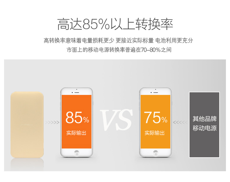 MIPOW迷你便携超薄移动电源iPhone苹果手机专用MFi认证充电宝
