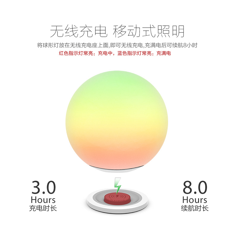 MIPOW麦泡智能炫彩球形灯Playbulb卧室床头夜灯家居氛围LED节能灯