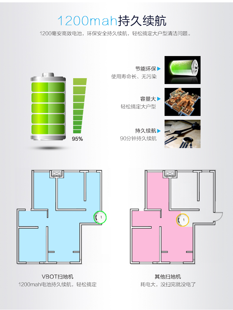 全自动智能扫地机器人家用吸尘器拖地机纤薄一体机特价