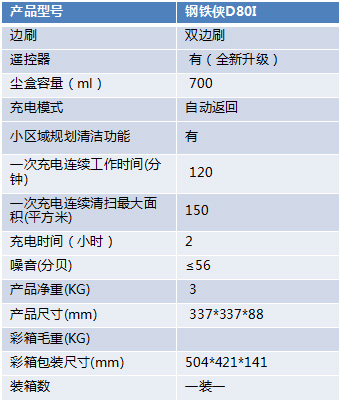 地宝 钢铁侠D80I 地面清洁机器人系列