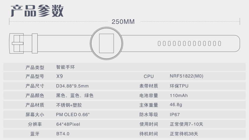 镜面圆形心率手环