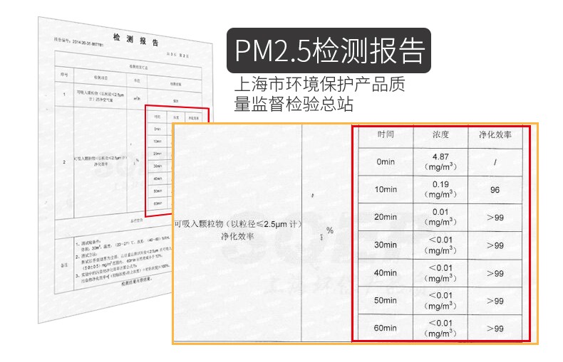 admair智能空气净化器除甲醛除雾霾除pm2.5杀菌净化客厅办公室