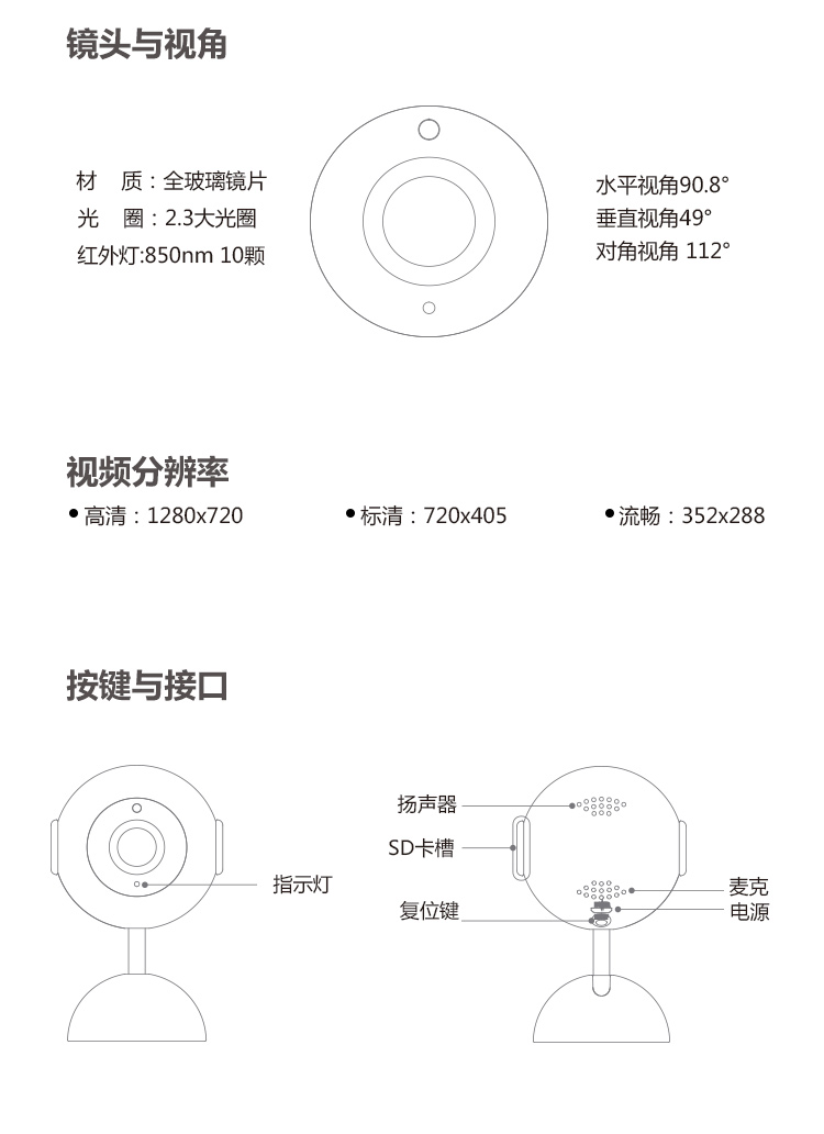 鹏博士智能高清摄像头