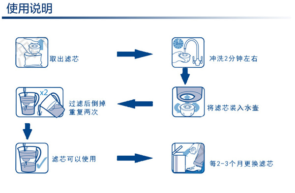 家用净水壶直饮宝宝净水器便携式户外净水杯