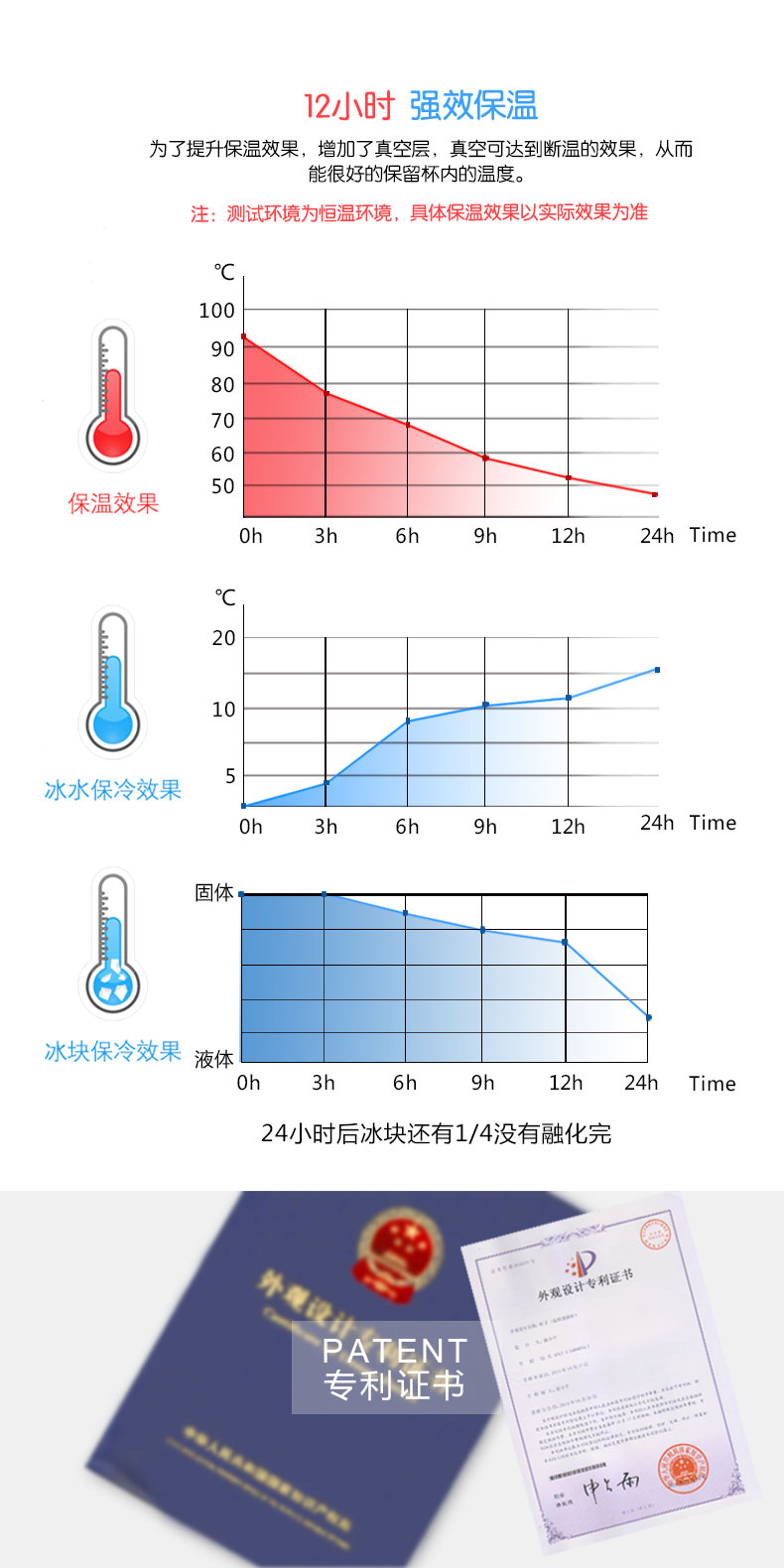 妮特保温杯