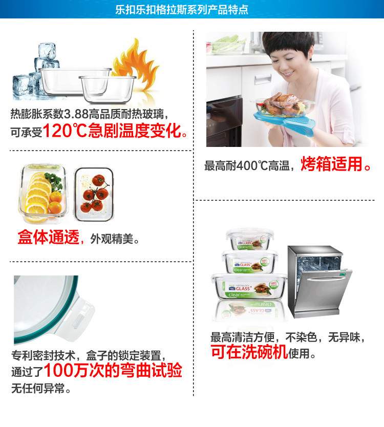 乐扣乐扣 四面格拉斯系列产品特点