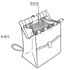 大塑料袋可以横放一个